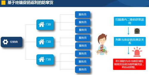 展商推介丨愛創(chuàng)科技 全產(chǎn)業(yè)鏈追溯數(shù)字化運(yùn)營(yíng)服務(wù)商，引領(lǐng)數(shù)字內(nèi)容制作新紀(jì)元