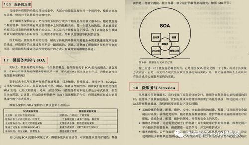 顛覆認(rèn)知，微服務(wù)架構(gòu)及設(shè)計(jì)模式還能這么理解，不愧是阿里大佬——數(shù)字內(nèi)容制作服務(wù)篇